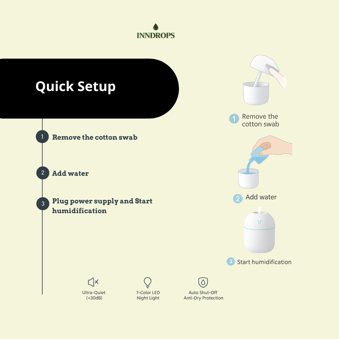 Inndrops Aroma diffuser